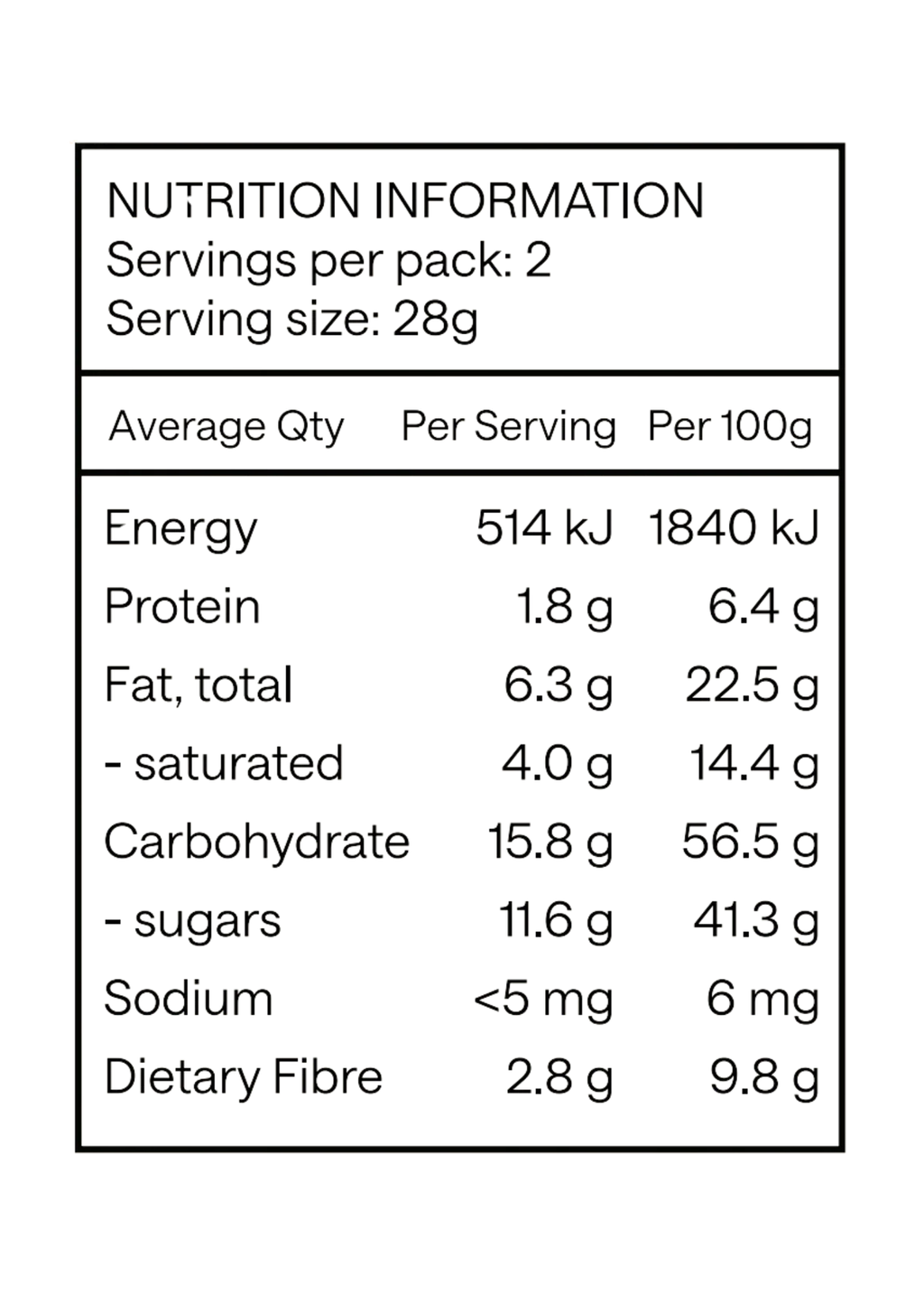 Nutrition information label for a food product with details on energy, protein, fat, carbohydrates, sugars, sodium, and dietary fiber per serving and per 100g.