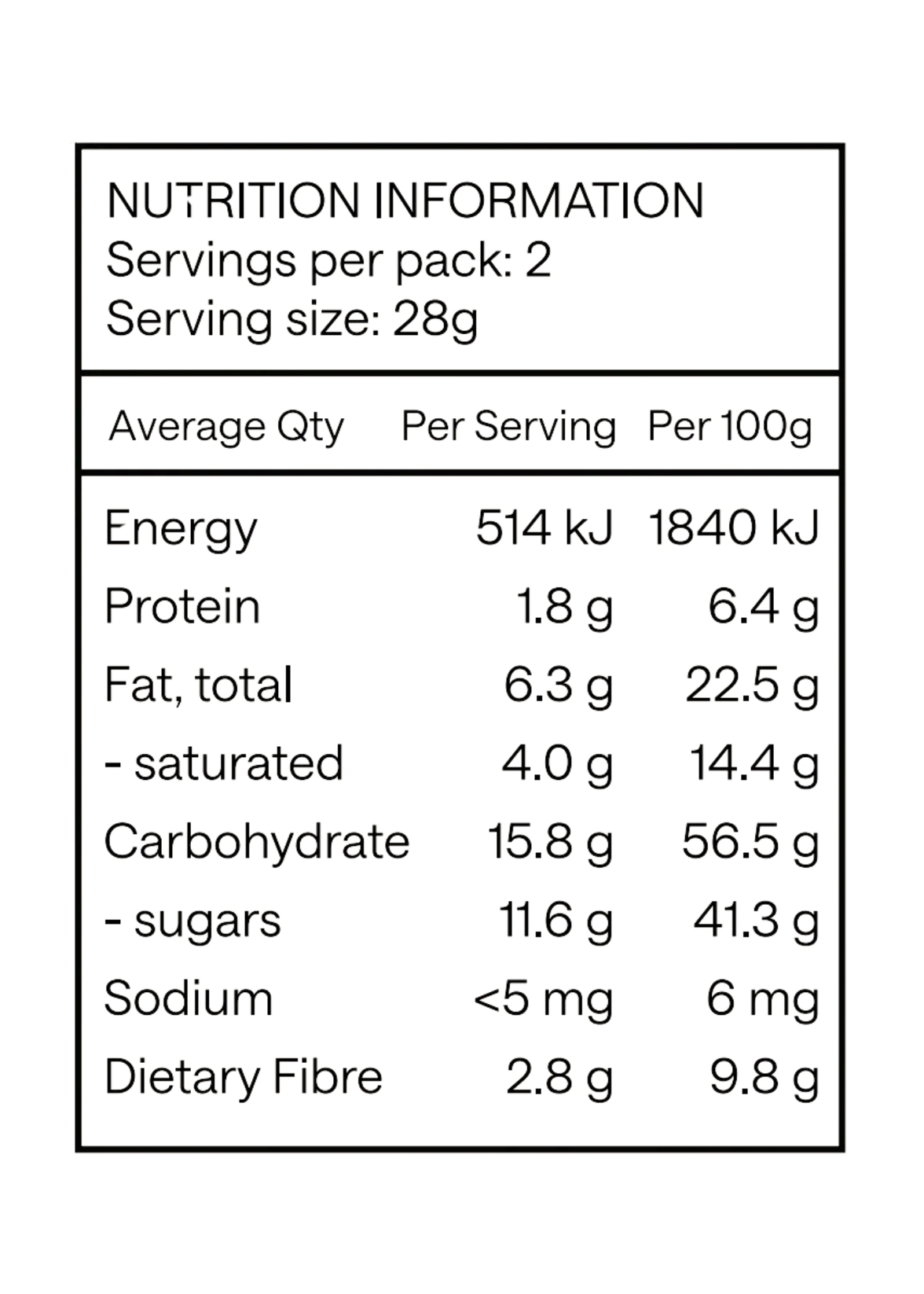 Nutrition information label for a food product with details on energy, protein, fat, carbohydrates, sugars, sodium, and dietary fiber per serving and per 100g.