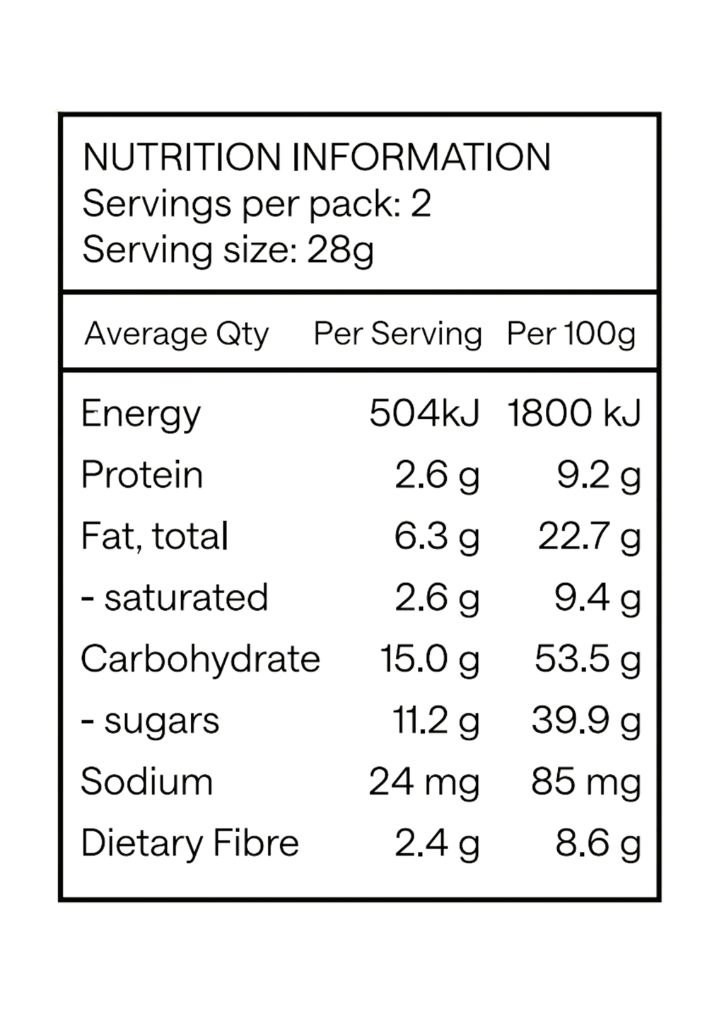Nutrition information label for a food product with details on energy, protein, fat, carbohydrates, sugars, sodium, and dietary fiber per serving and per 100g.