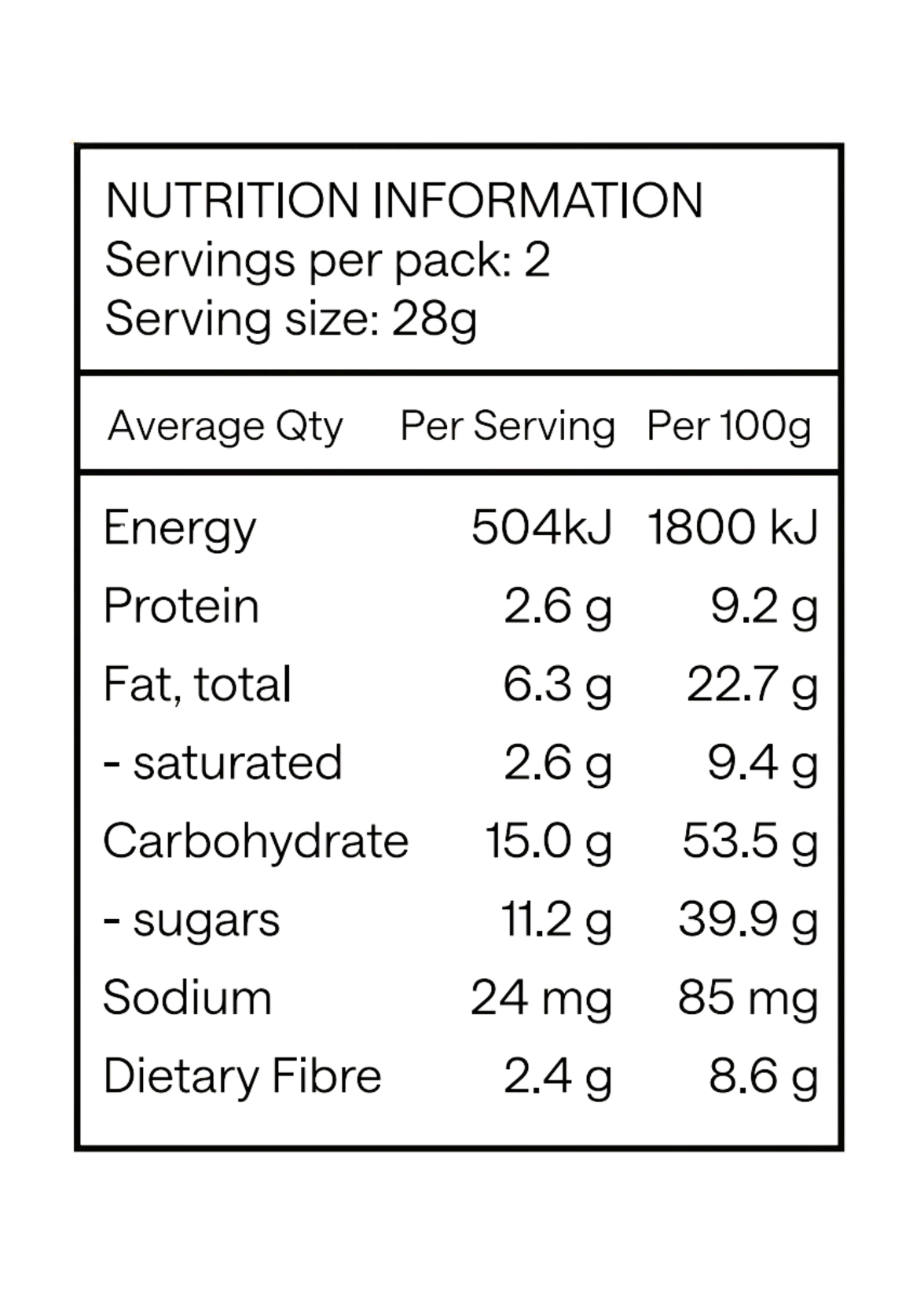Nutrition information label for a food product with details on energy, protein, fat, carbohydrates, sugars, sodium, and dietary fiber per serving and per 100g.